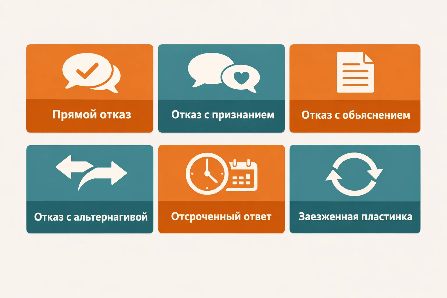 Вежливый отказ человеку