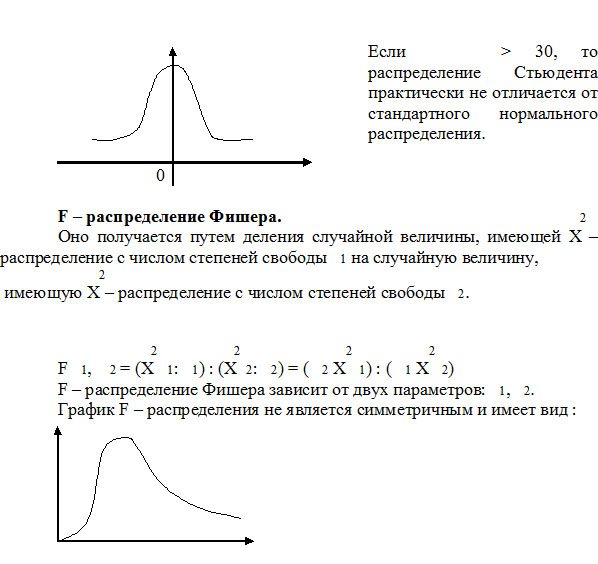 формула14