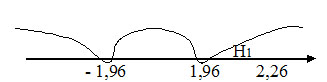 формула24