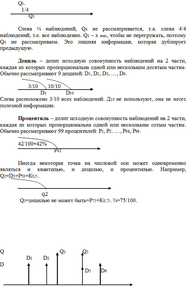 формула4
