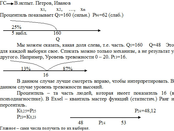 формула5