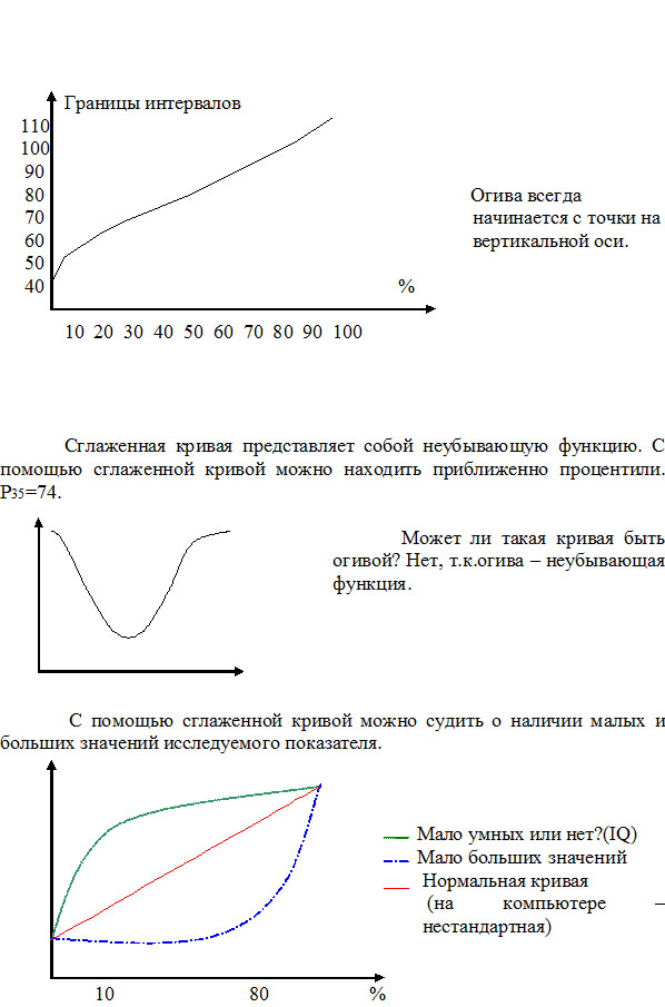 формула8