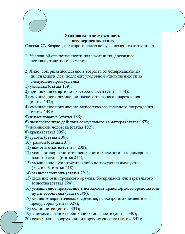 права ребенка