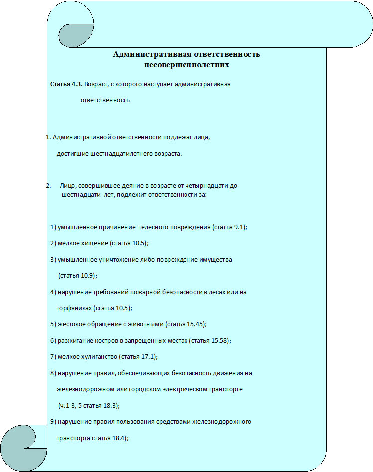 права ребенка