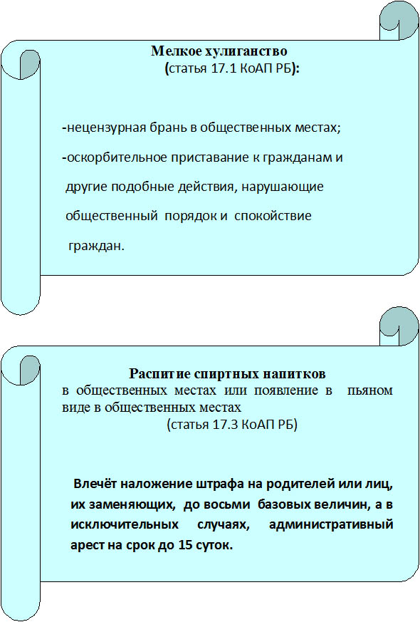 права ребенка