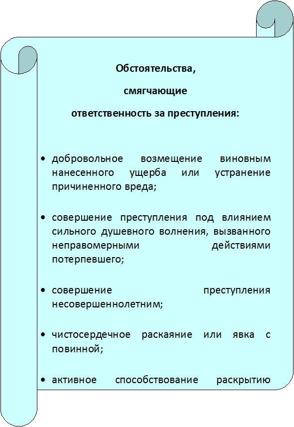 права ребенка