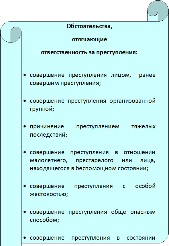 права ребенка