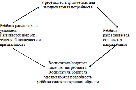 приемная семья