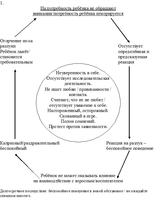 приемная семья