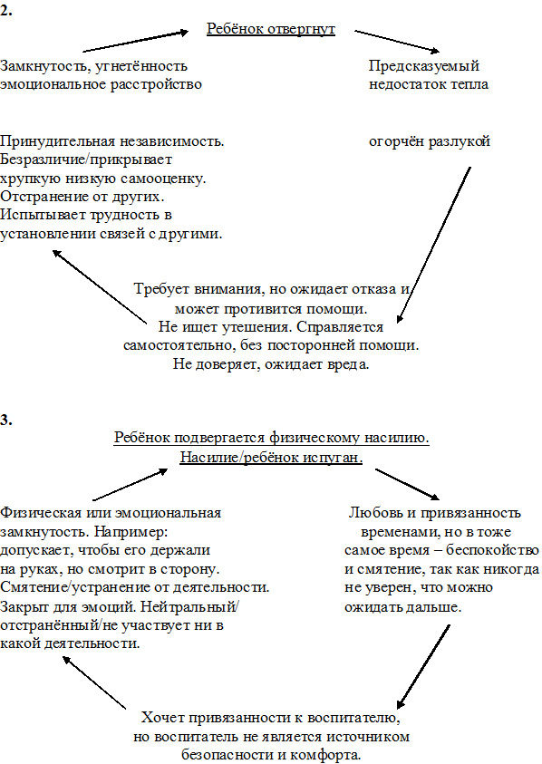 приемная семья
