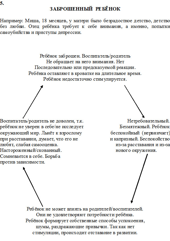 приемная семья