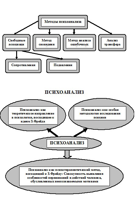 психология6