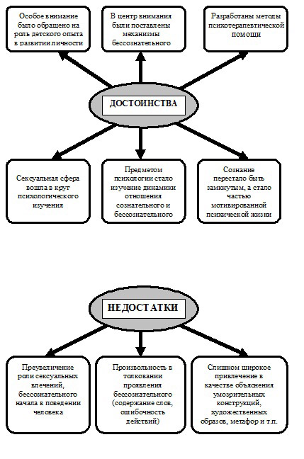 психология7