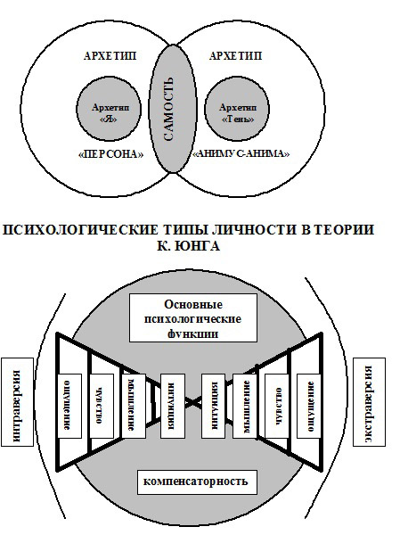 психология8