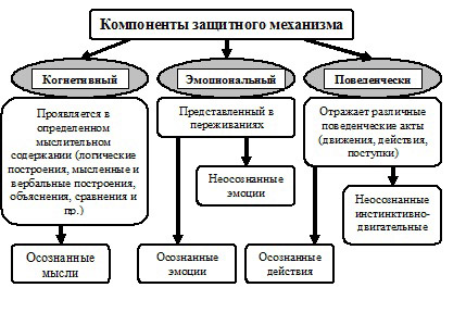 психология9